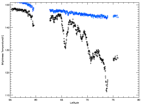 Figure 4b: Cold Spots in Rev 89