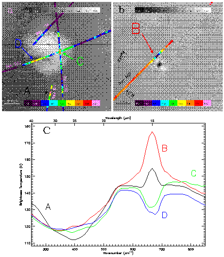 Location and spectra of 4 cold spots
